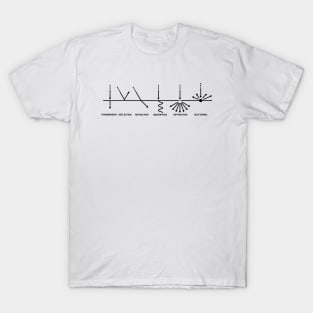 Light-Matter Interaction T-Shirt